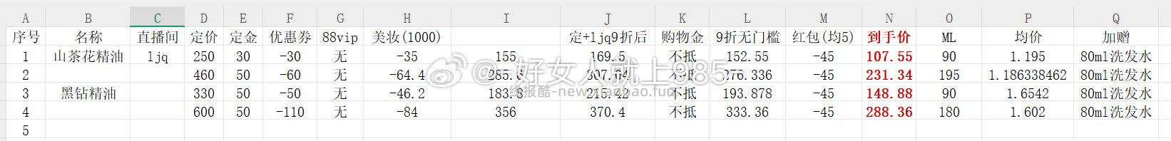 护发精油算下来还是7最划算有红包刚需的可考虑 - 线报酷
