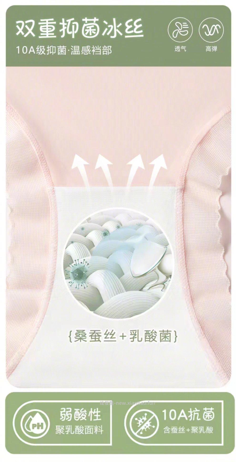 芬腾冰丝无痕面膜内库4条 19元 - 线报酷