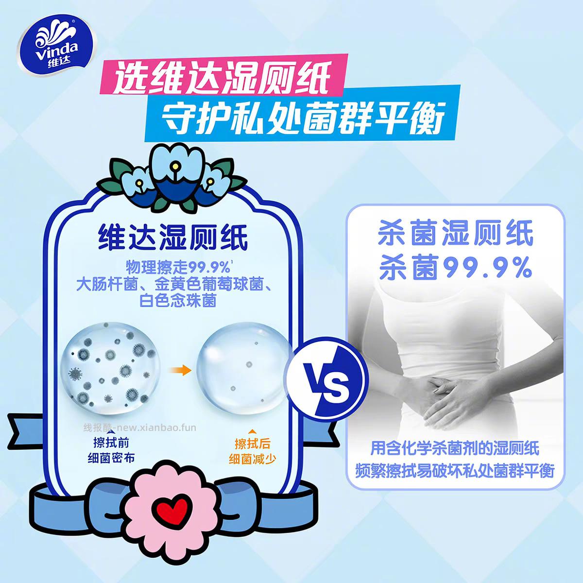 维达多巴胺系列湿厕纸80片*5包 33元 - 线报酷