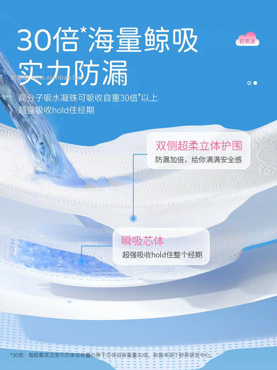 舒莱日夜用卫生巾*5件+赠日用5片*2包 21元 - 线报酷