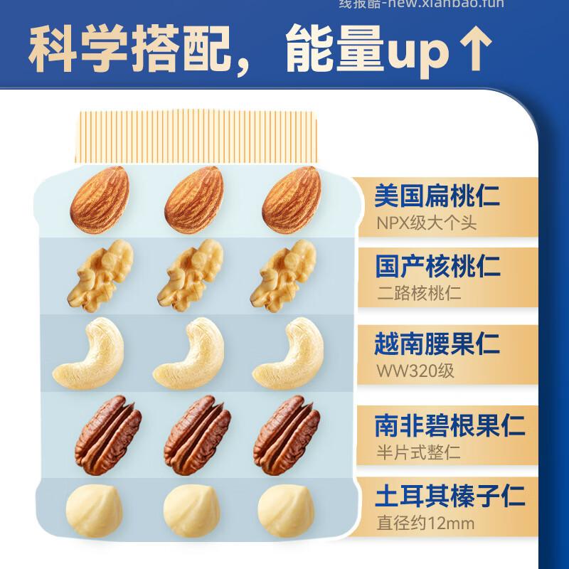 沃隆坚果星球纯坚果仁买1送1共到手500g*2罐 79.9元 - 线报酷