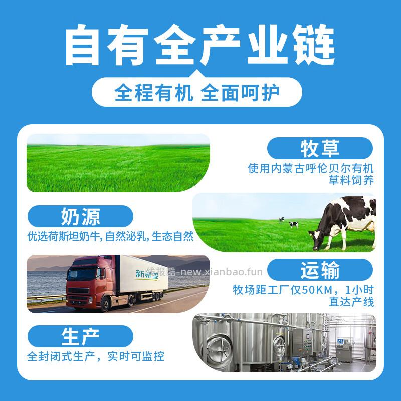 新希望有机鲜牛奶2L*2桶 33.81元 - 线报酷