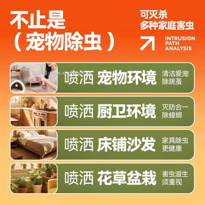 洁禾呋虫胺蟑螂药喷雾350ml 2.01元 - 线报酷