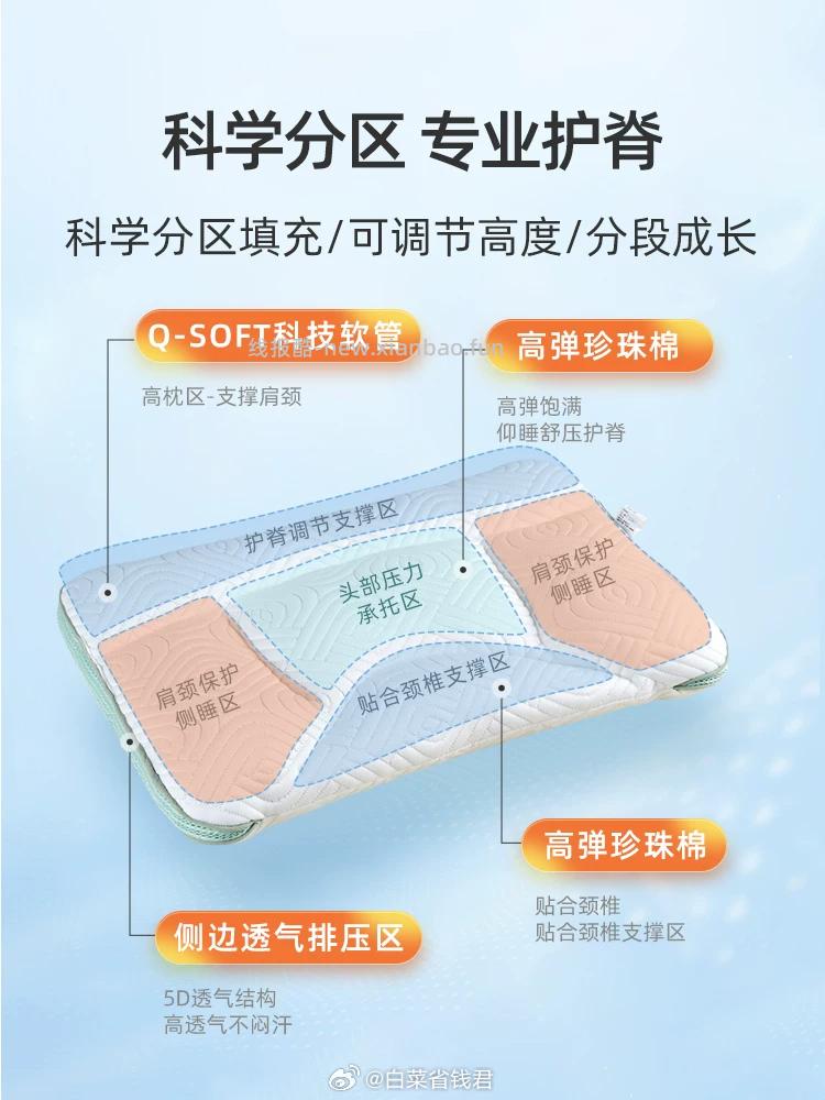 婧麒宝宝科学护脊枕 39.9元 - 线报酷