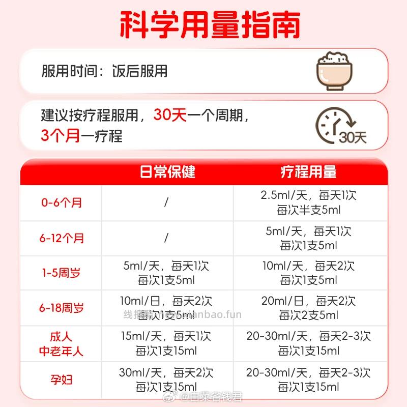 澳诺葡萄糖酸钙锌口服液15ml*100支 145.4元 - 线报酷