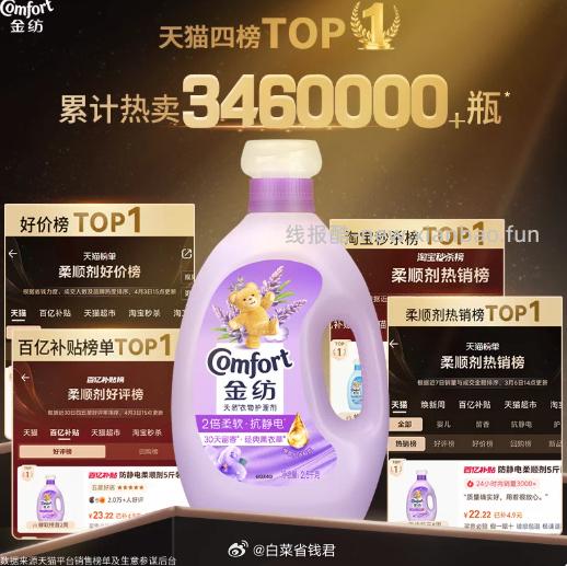 金纺衣物柔顺剂5.8斤 19元 - 线报酷