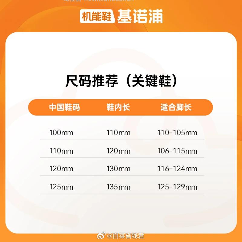 基诺浦机能鞋盲盒拍2件 195元 - 线报酷