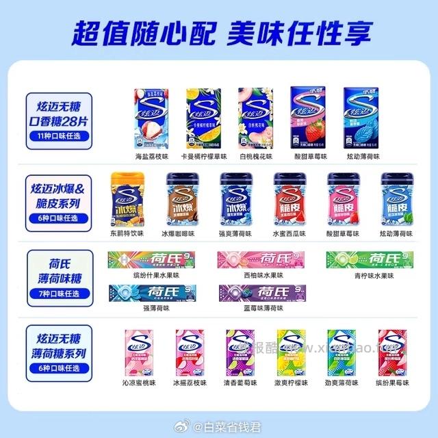 炫迈超值任选4件 赠香糖5片*1盒 29.88元 - 线报酷