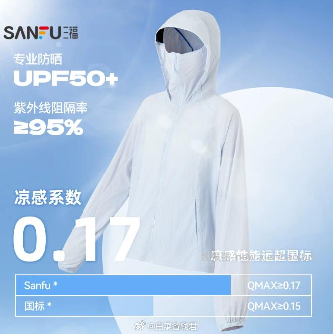 三福云感宽版防晒衣 86.8元 - 线报酷