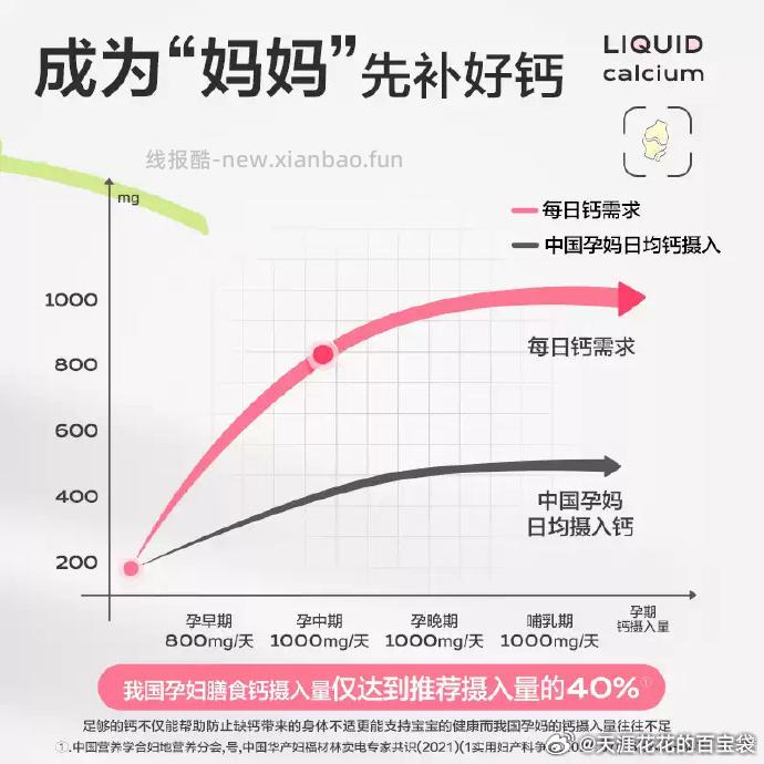 迪巧小粉条液体钙15ml*14条*2盒 123.9元 - 线报酷