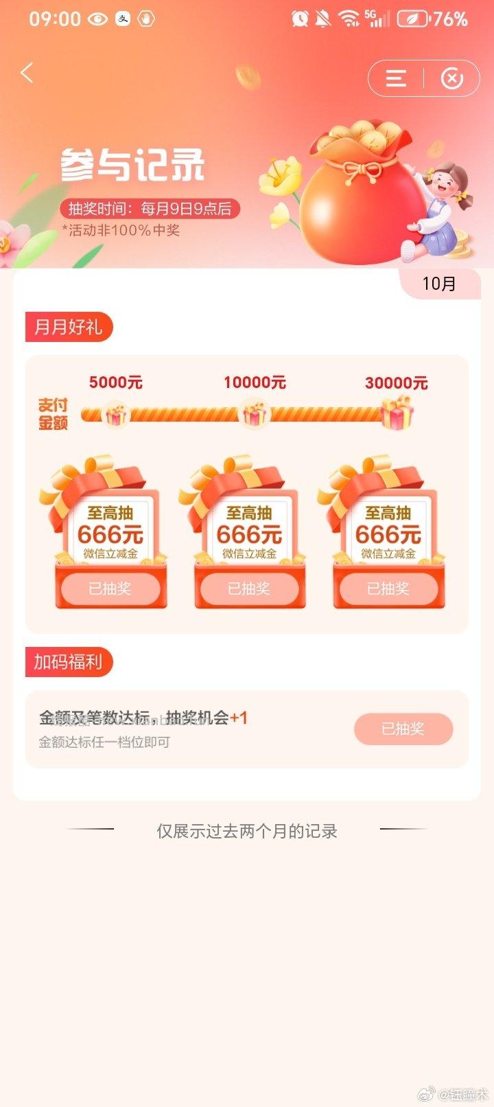 jh上月做了消费达标的记得抽奖惠省钱———达标赢好礼 - 线报酷