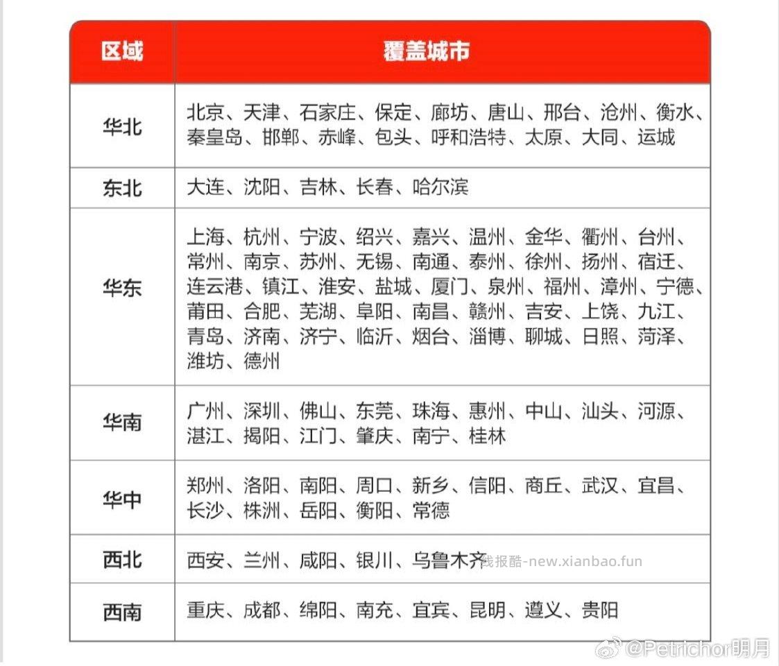 45出家政 - 线报酷