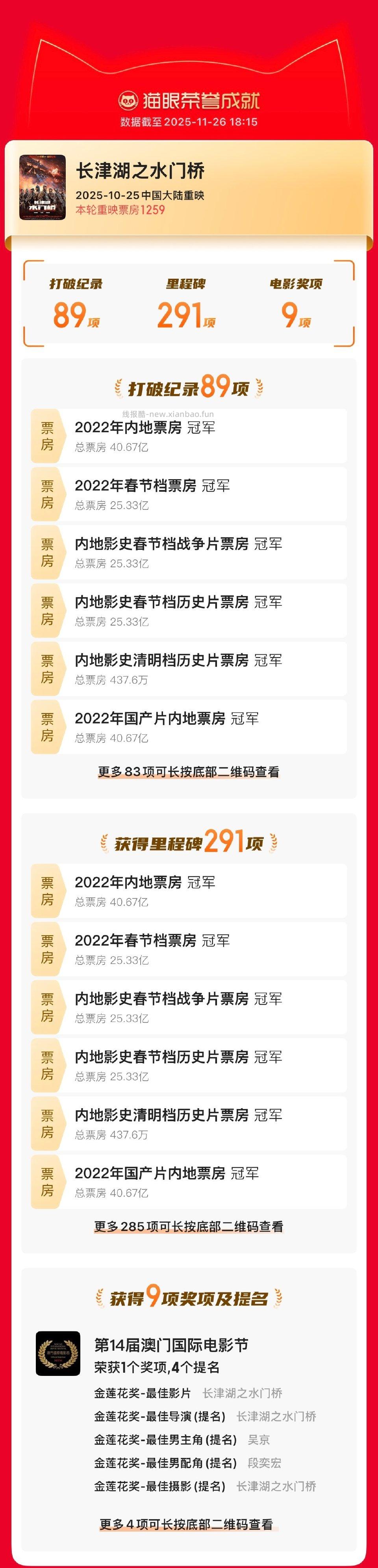 “希望你继续兴致盎然地与世界交手一直走在开满鲜花的路上吧！”祝青年演员、歌手@TFBOYS-易烊千玺 - 线报酷