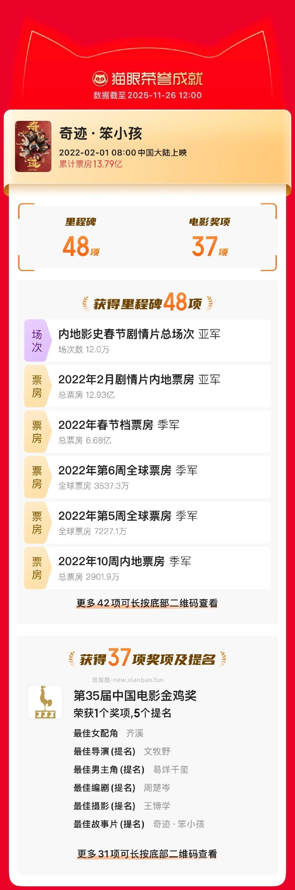 “希望你继续兴致盎然地与世界交手一直走在开满鲜花的路上吧！”祝青年演员、歌手@TFBOYS-易烊千玺 - 线报酷