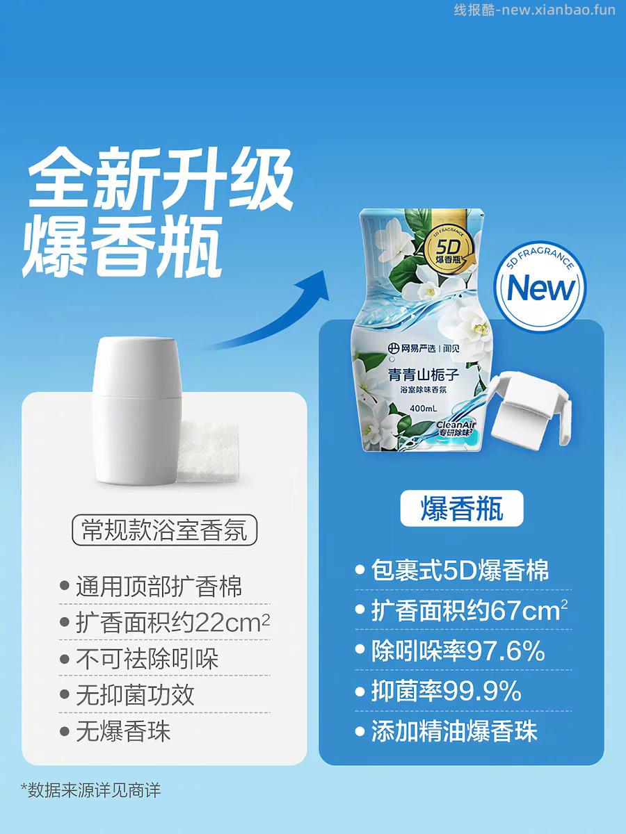 网易严选香薰空气清新剂400ml 11元 - 线报酷