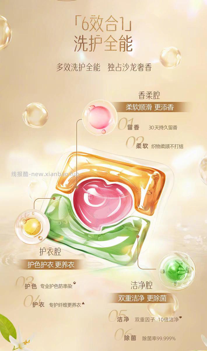 立白沙龙级香氛洗衣凝珠40颗 28元 - 线报酷