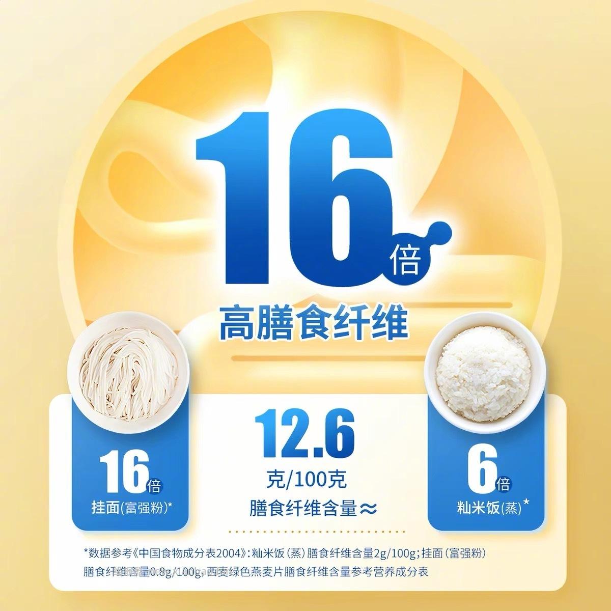 西麦澳洲进口全谷物燕麦片350g*2袋 15元 - 线报酷