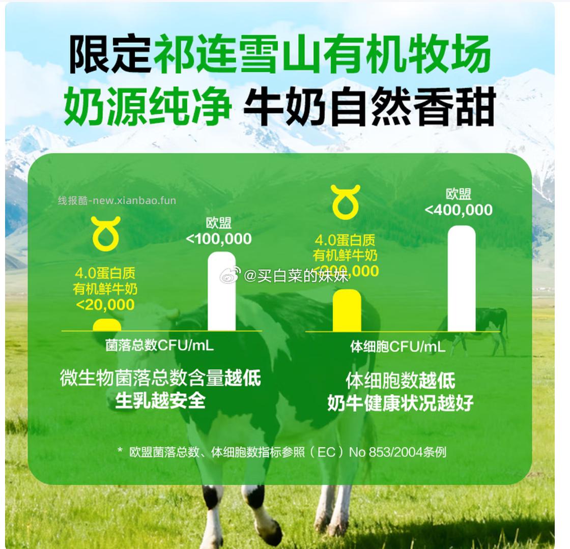 1号会员店有机4.0乳蛋白鲜牛奶200ml*6瓶 拍3件59.7元 - 线报酷