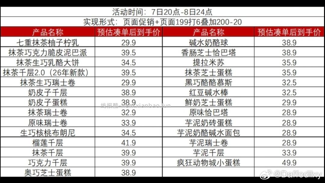 jd补货吗 - 线报酷