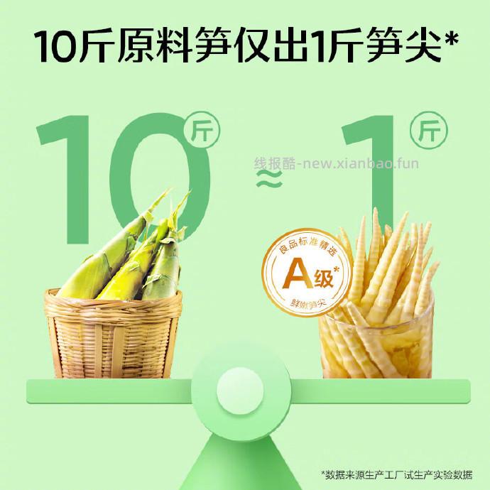 25.9 良品铺子 泡椒野山笋尖600g 都是独立包装 包邮 - 线报酷