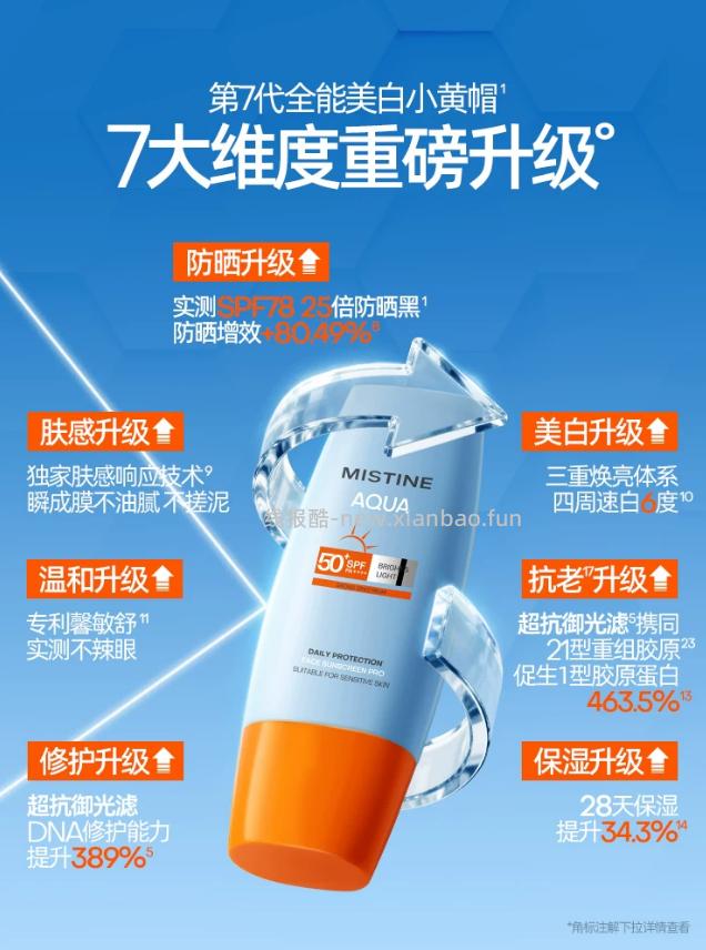 蜜丝婷小黄帽防晒霜40ml拍2件 52.32元 - 线报酷