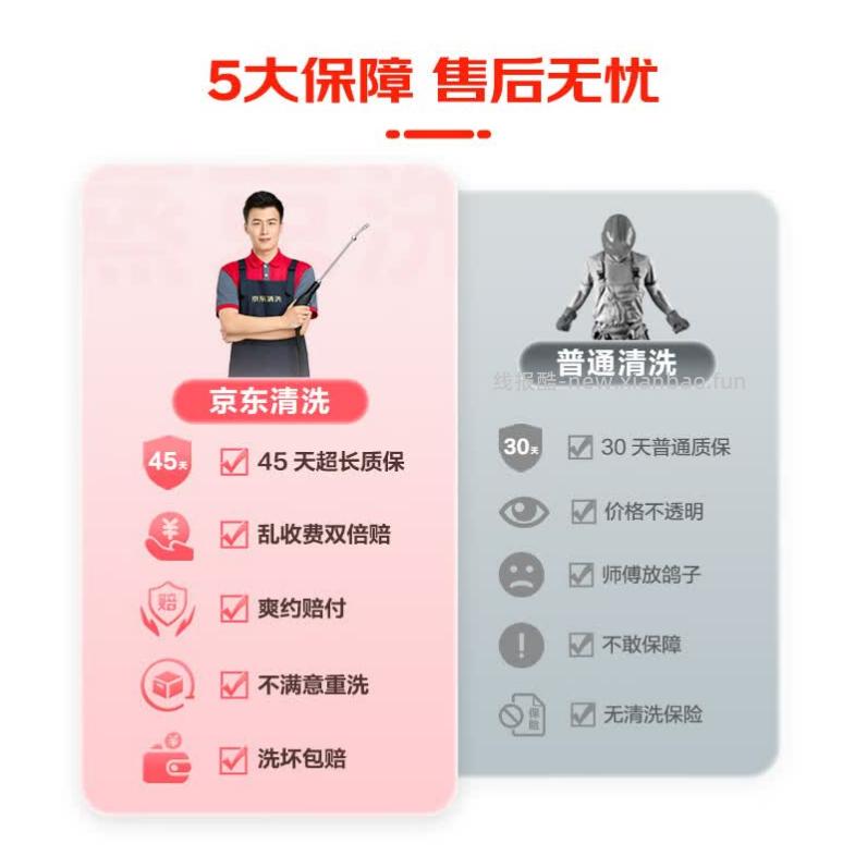 京东空调挂机单台 69.8元，京东空调全拆洗2挂 138.8元，京东空调全拆洗3挂 198.8元 - 线报酷