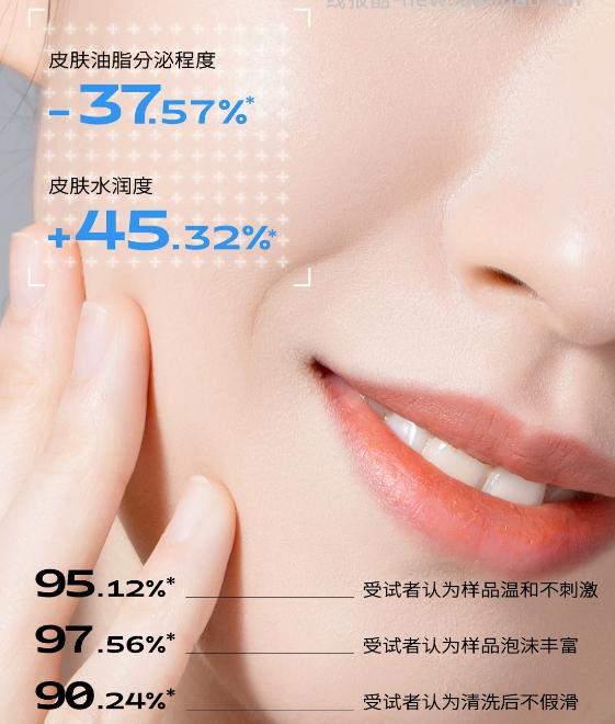 瑷尔博士胖fufu洗面奶248ml 23.79元 - 线报酷