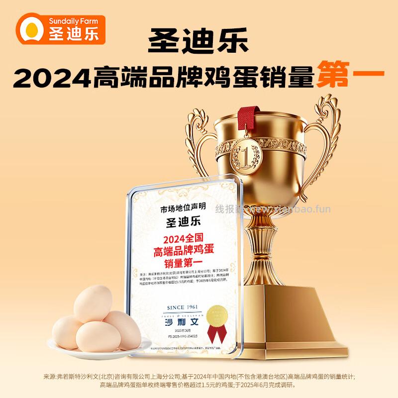 圣迪乐村可生食营养新鲜鸡蛋30枚 年货礼盒装 净重3斤 返卡后33.90元到手 - 线报酷