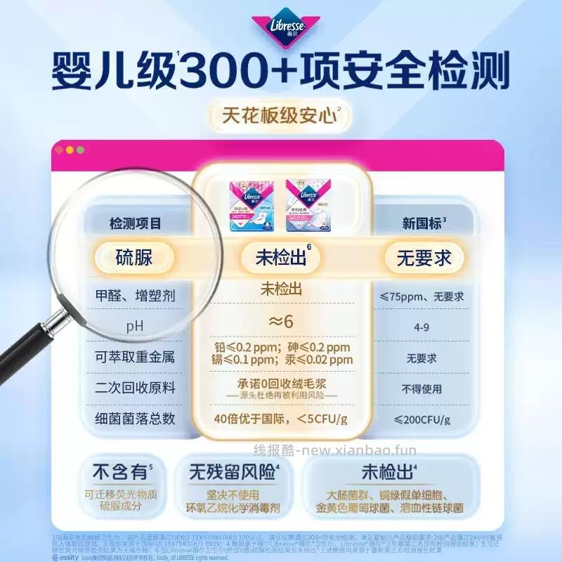 薇尔卫生巾任选6件 30.33元 - 线报酷