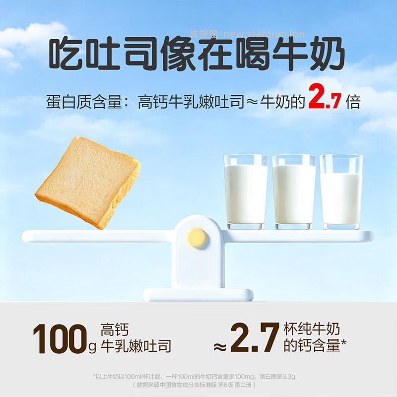 良品铺子高钙牛乳嫩吐司688g 15.9元 - 线报酷