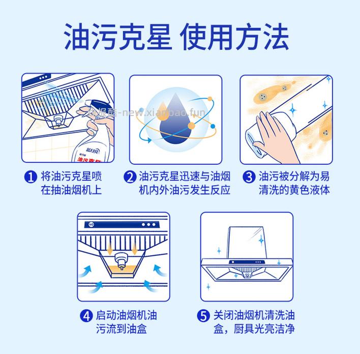 蓝月亮油污克星油烟机专用清洗剂500g*4瓶(姜花香) 22元 - 线报酷