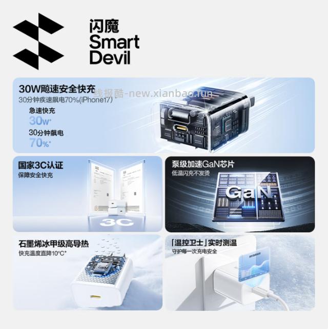 闪魔氮化镓30W充电头配有1.2米C-C编织线 14.9元 - 线报酷