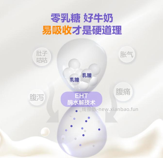 1号会员店3.6零乳糖牛奶200ml*6盒 9.9元 - 线报酷