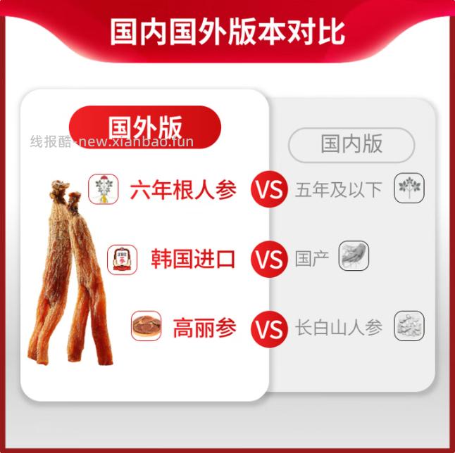 78.00 正官庄牌.高丽参6年根红参液50ml*60包 需叠加10元首购金 - 线报酷