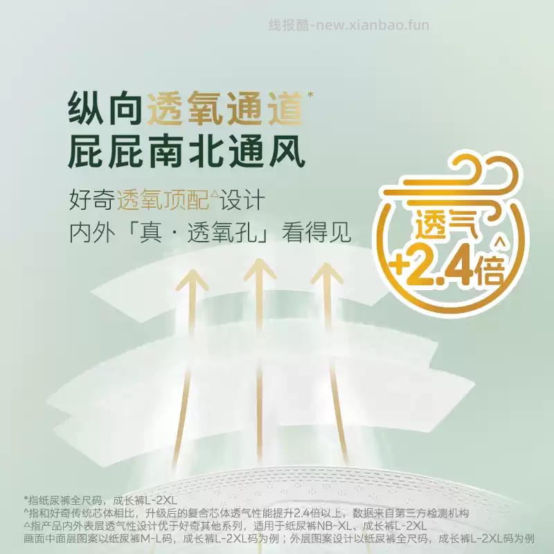 好奇.小森林心钻装纸尿裤S1片 1.00元 - 线报酷