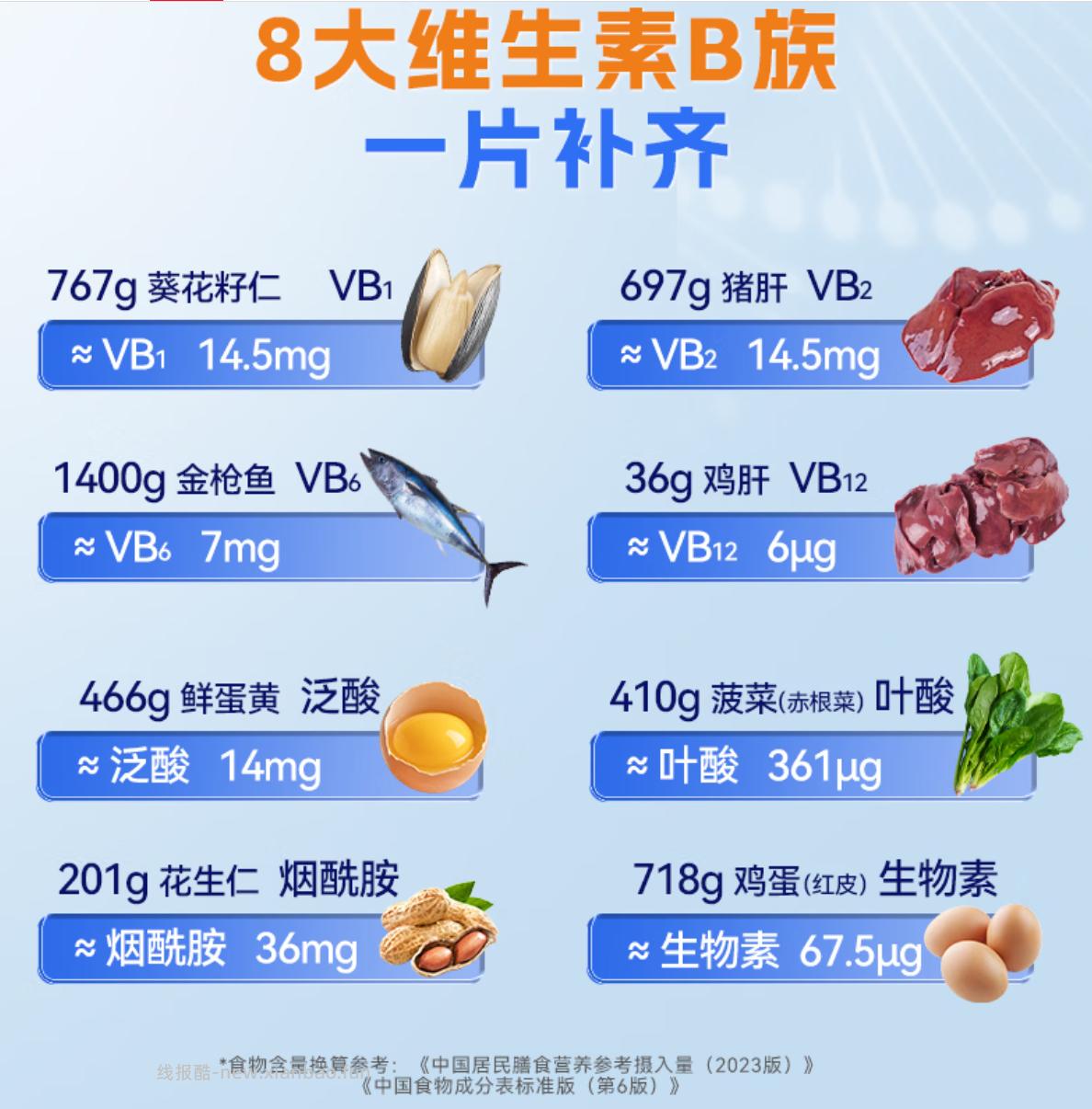 双心复合维生素B族60粒 51.55元 - 线报酷