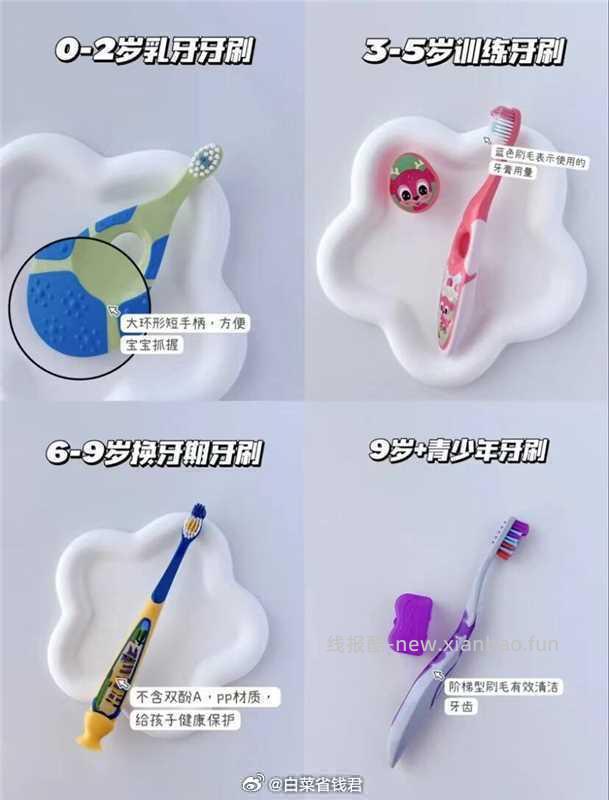 挪威Jordan儿童牙刷2支 19.3元 - 线报酷