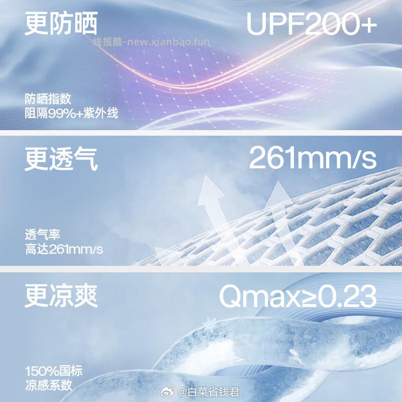 39.9 小野和子 修身防晒衣修身防晒衣 需领159-75券 多色可选 - 线报酷