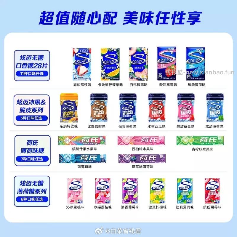 炫迈多种口味超值选4件赠1件 29.88元 - 线报酷