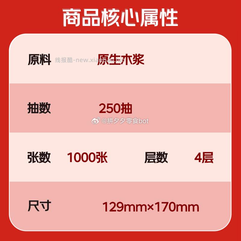 蓝漂挂抽250抽*4提 5.9元 - 线报酷