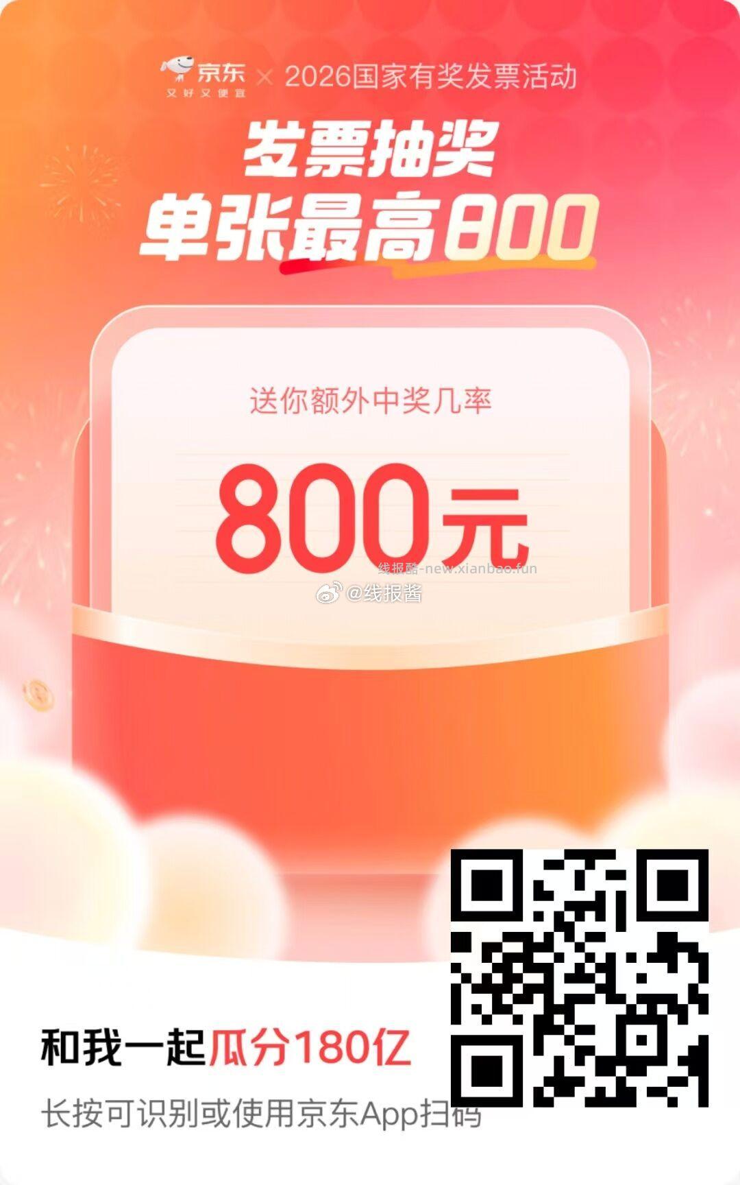 如冲过电子e卡或超市卡100以上的 小额卡可以合并换开到100以上 然后扫码抽奖 - 线报酷