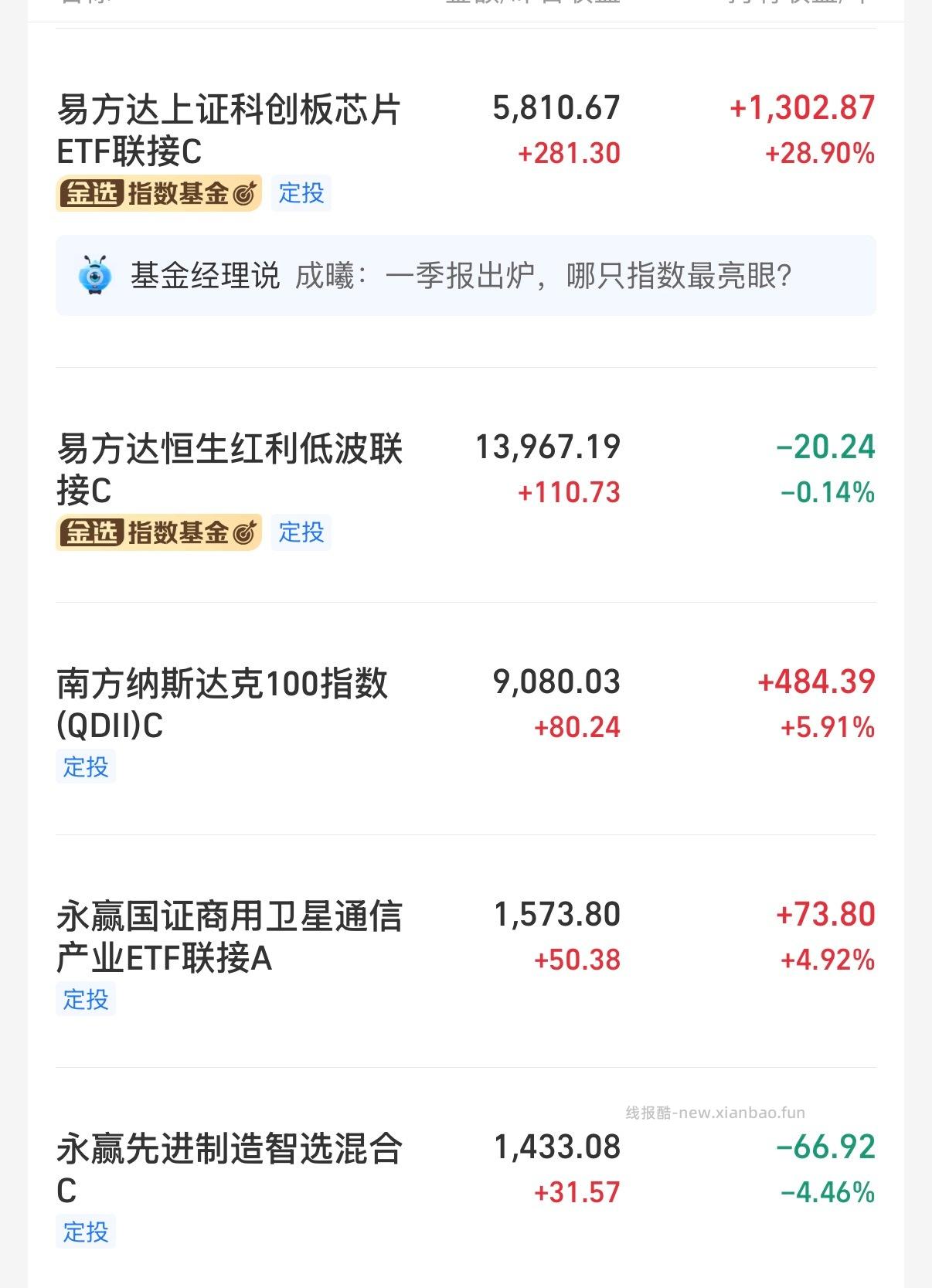又让我赚到了 打call 打call 今天清了一些 - 线报酷