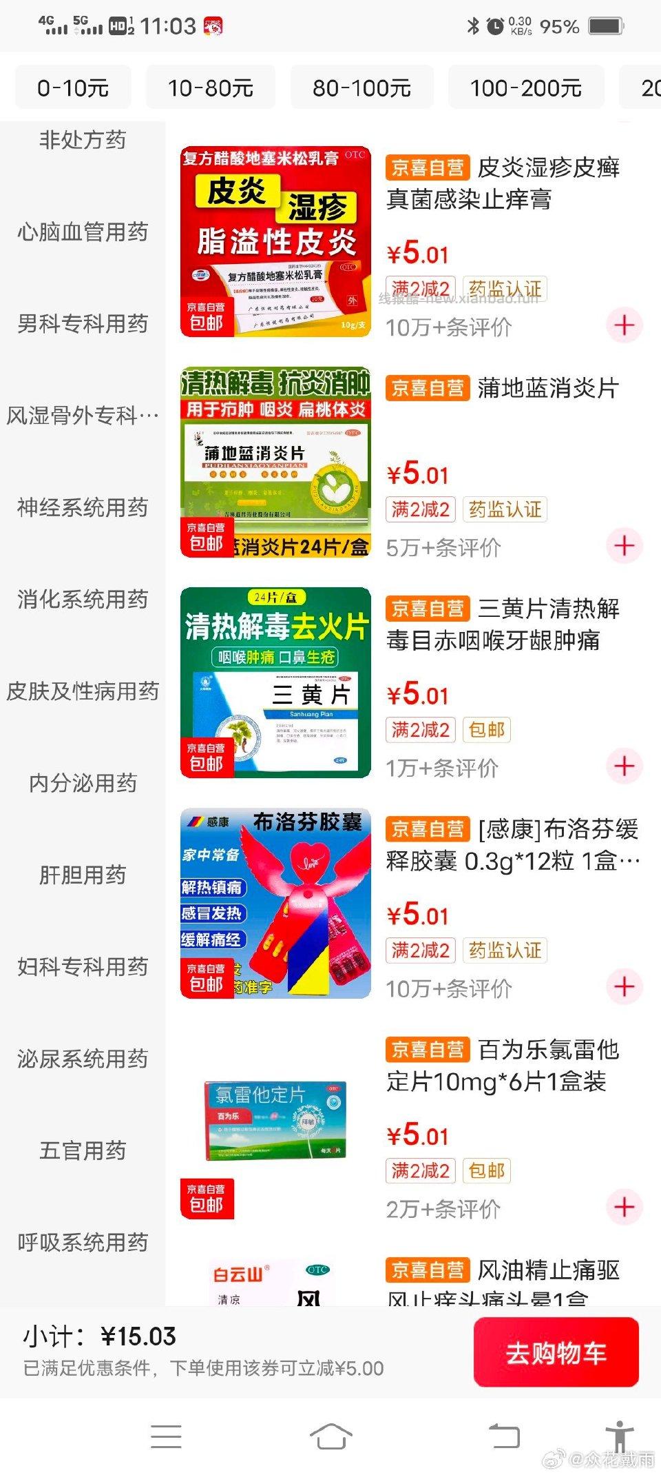 1分买药领⭕中心领5挺多可以用的 - 线报酷