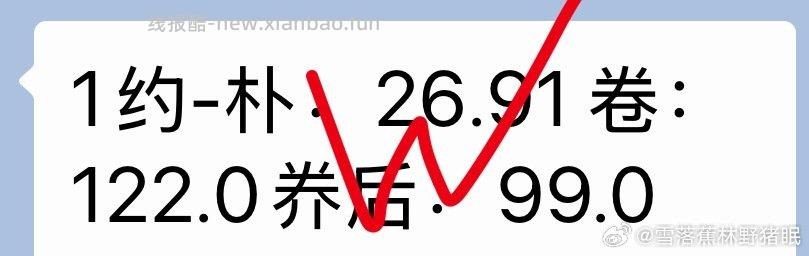 一个补水喷雾我觉得比某牌好用总价260立减39优惠券122美妆券消费券 - 线报酷