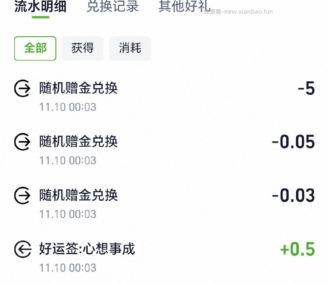 分享图片 - 线报酷