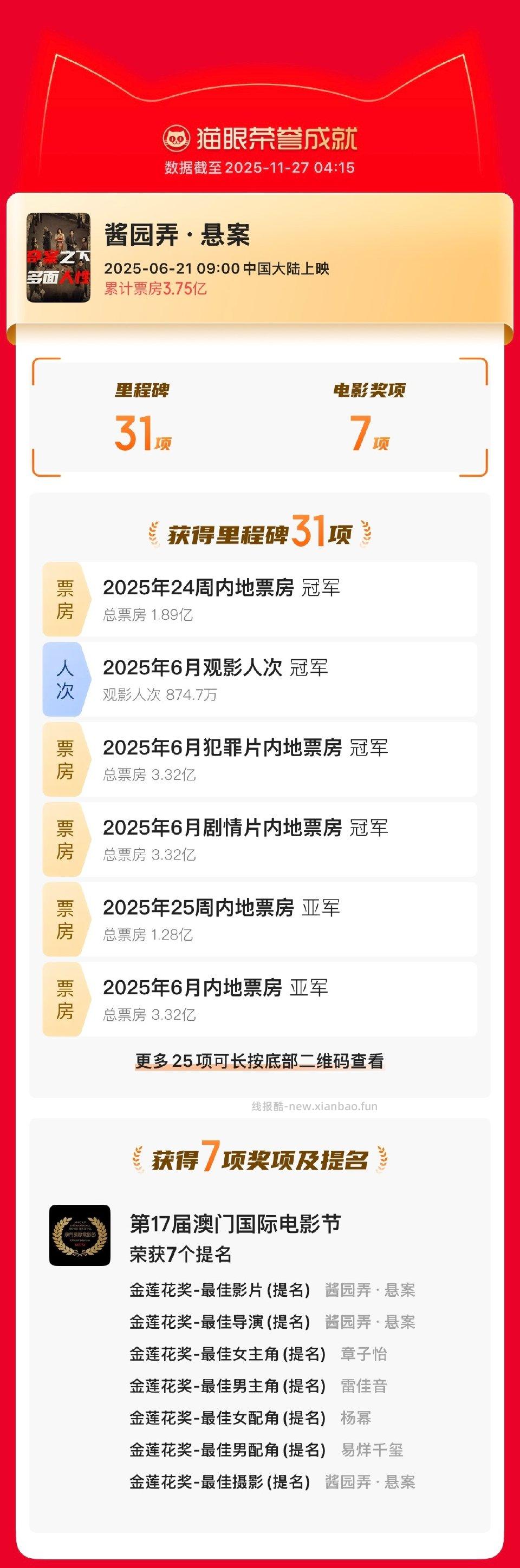 “希望你继续兴致盎然地与世界交手一直走在开满鲜花的路上吧！”祝青年演员、歌手@TFBOYS-易烊千玺 - 线报酷