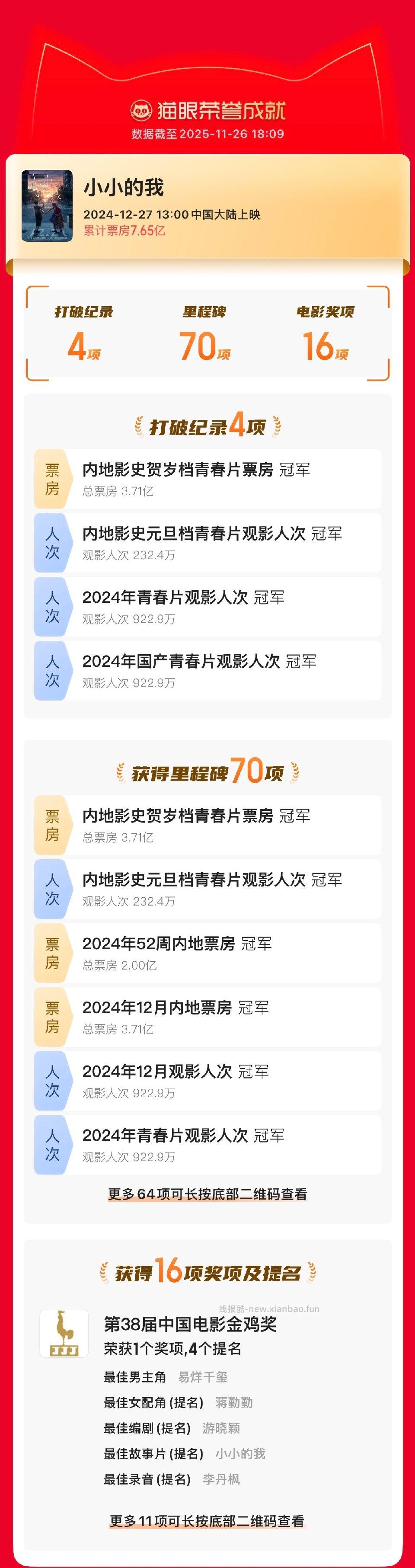 “希望你继续兴致盎然地与世界交手一直走在开满鲜花的路上吧！”祝青年演员、歌手@TFBOYS-易烊千玺 - 线报酷