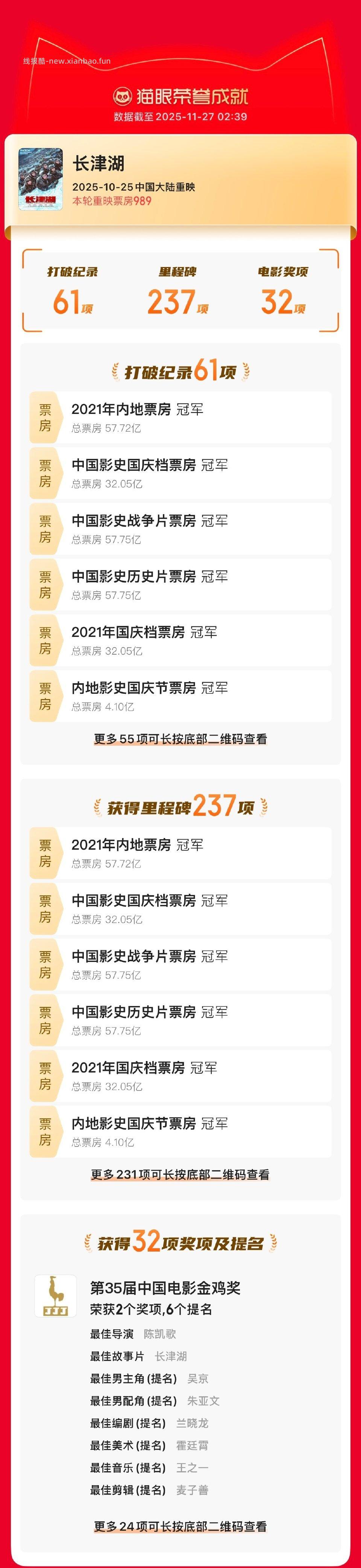 “希望你继续兴致盎然地与世界交手一直走在开满鲜花的路上吧！”祝青年演员、歌手@TFBOYS-易烊千玺 - 线报酷