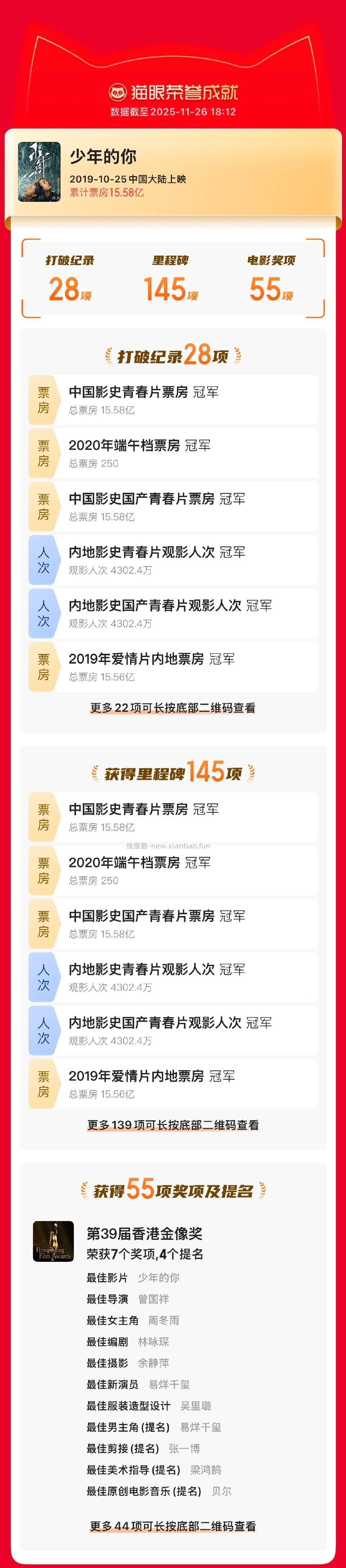 “希望你继续兴致盎然地与世界交手一直走在开满鲜花的路上吧！”祝青年演员、歌手@TFBOYS-易烊千玺 - 线报酷