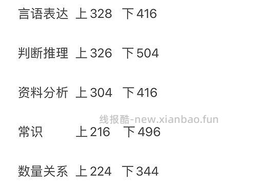 粉笔行测5000题打印线圈本五本一共19 - 线报酷 粉笔行测5000题打印线圈本五本一共19 - 线报酷